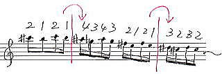 フォーレ 「バラード」 独奏版　１０１小節 練習法