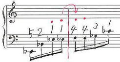 フォーレ 「バラード」 独奏版　３６小節 練習法
