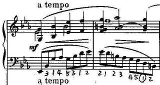 ラフマニノフ　ピアノ協奏曲第２番　指番号１
