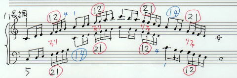 ハノンの音階 簡略化した練習