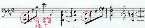 シューマン　ピアノ協奏曲　第３楽章　練習法